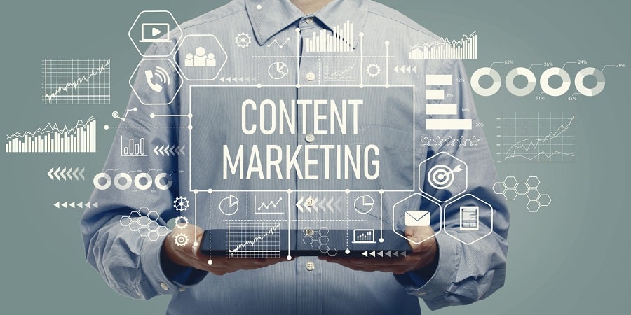 important to invest in content marketing