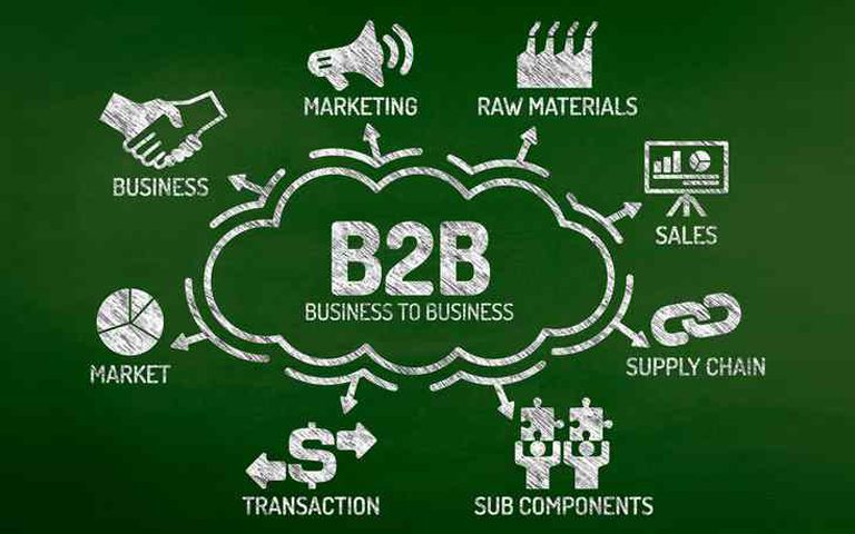 b2b-marketing-mastery-guide